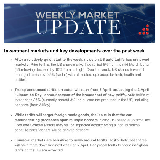 Weekly Market Update - 28th March 2025