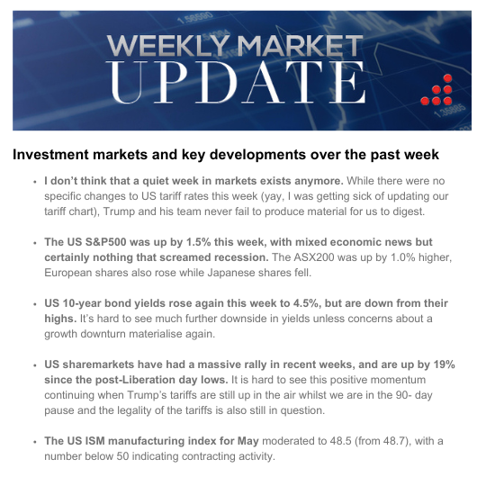 Weekly Market Update - 6th June 2025